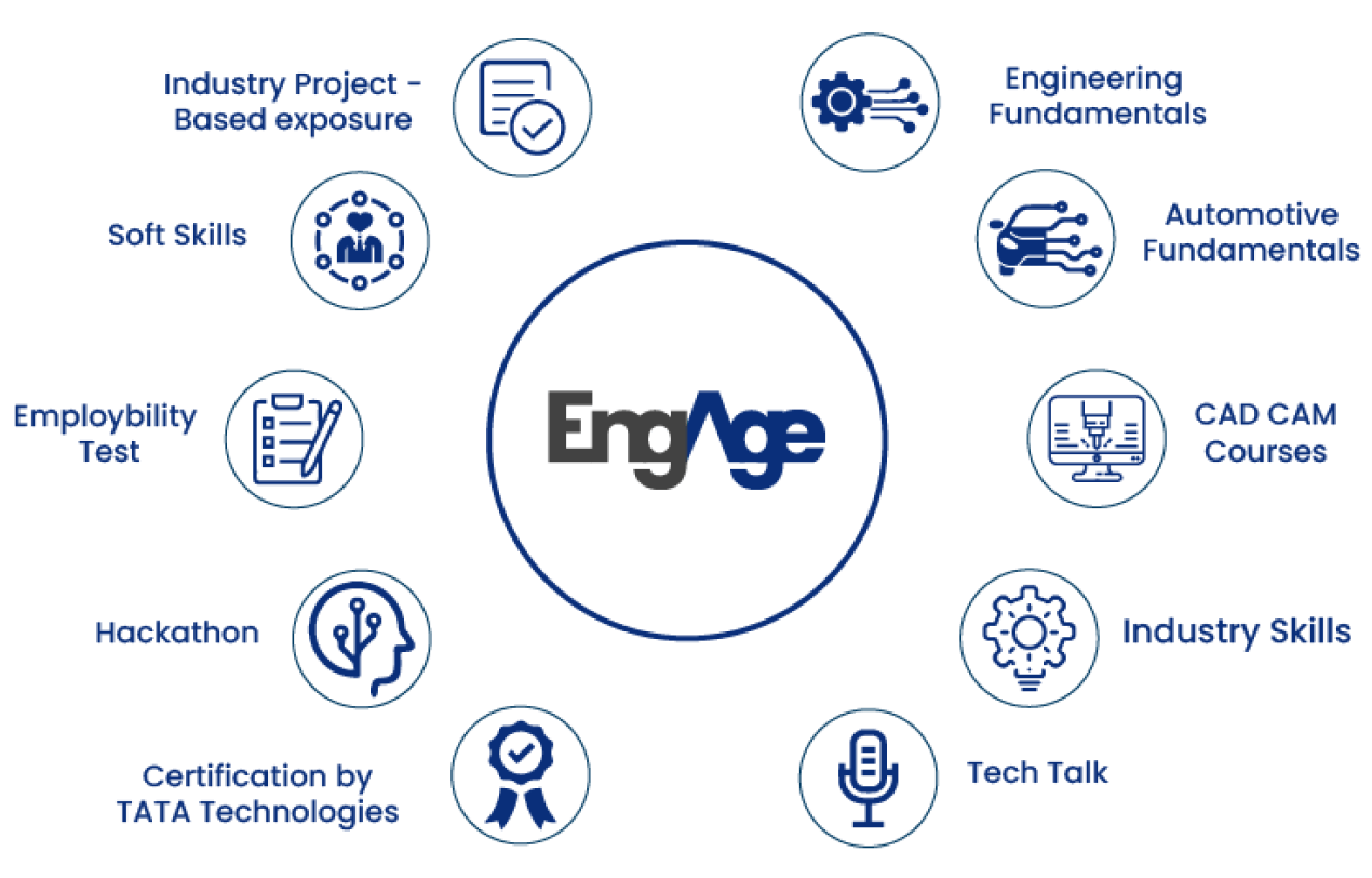 engage program